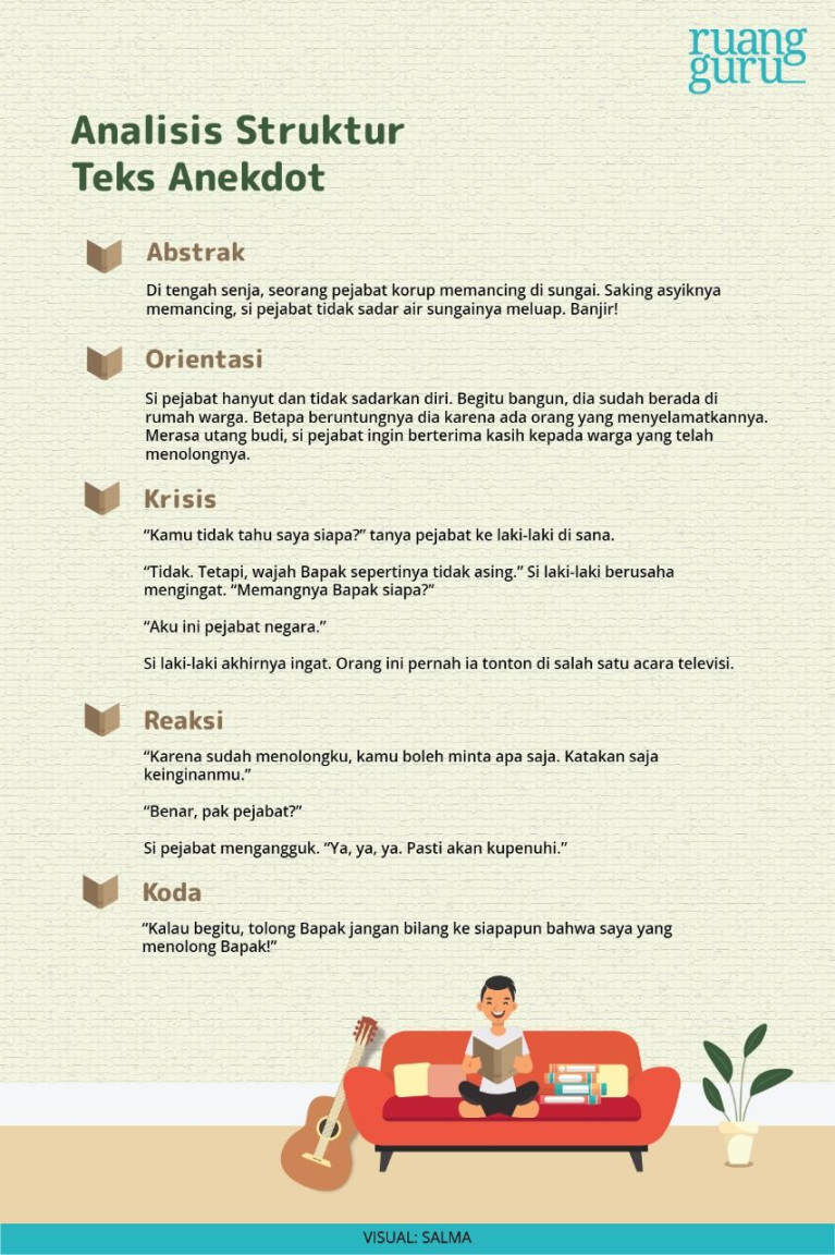 Cara Menganalisis Teks Anekdot dan Contohnya  Bahasa Indonesia