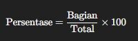10 Persen Dari 2 Juta Berapa? Penjelasan Lengkap